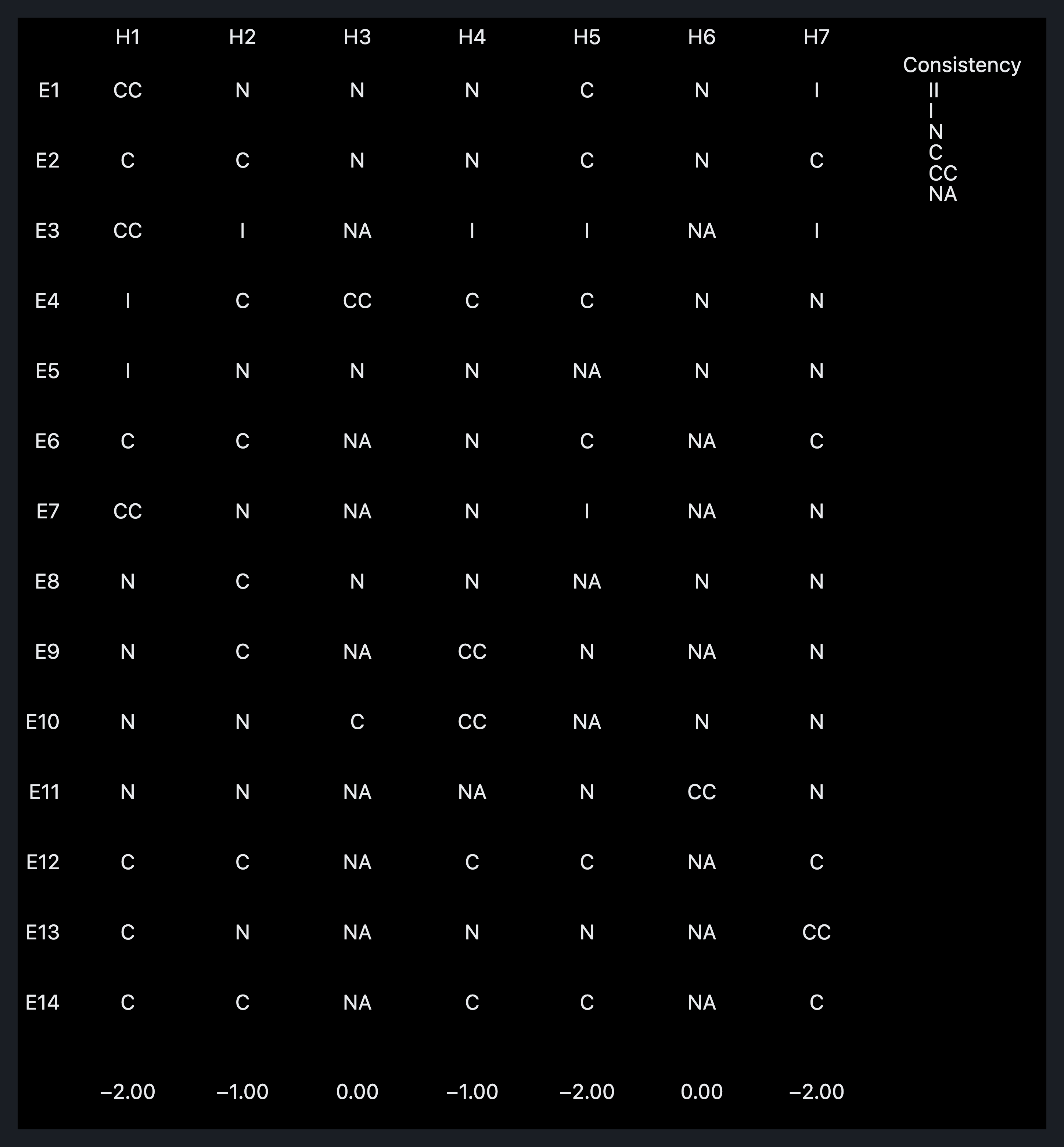 Visual output for the Optimum + Premium configuration