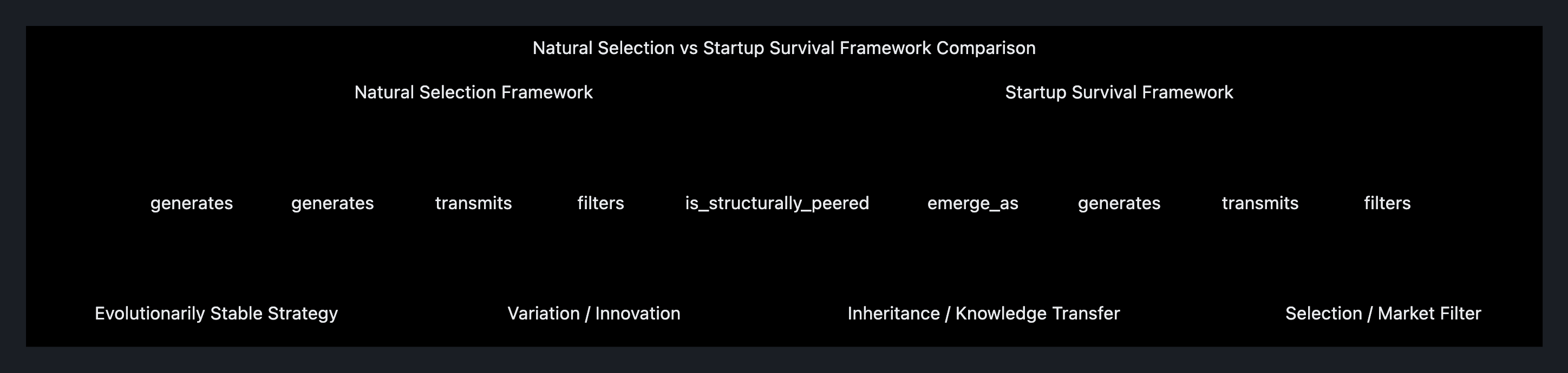 Visual output for the Small Local Only configuration