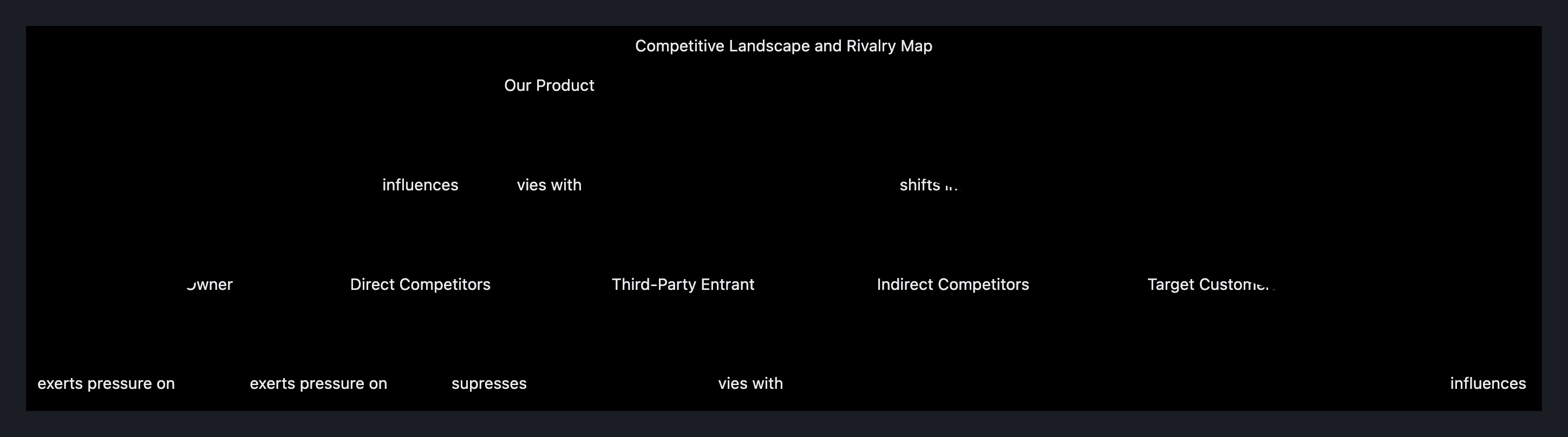 Visual output for the Small Local Only configuration