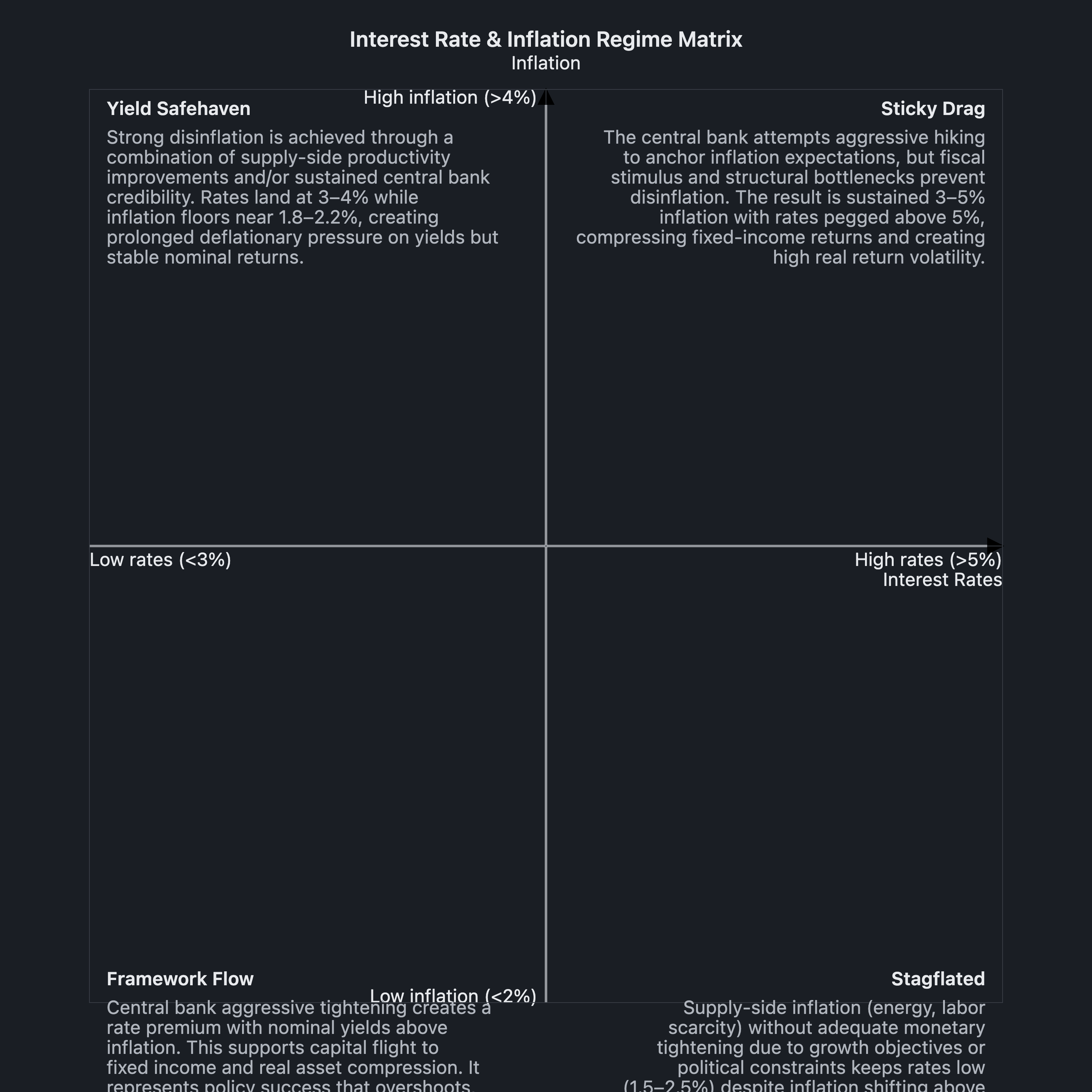 Visual output for the Small Local Only configuration